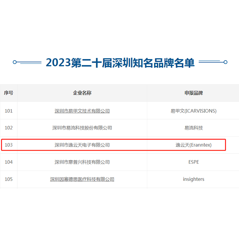再创佳绩!樱桃免费视频荣获“第二十届深圳知名品牌”称号!